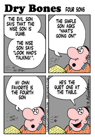 Passover Seder: the Four Sons