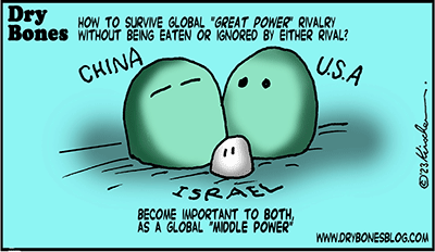 Dry Bones cartoon,, USA, MiddlePower, GreatPowers, globalism, GII, China, Israel ,