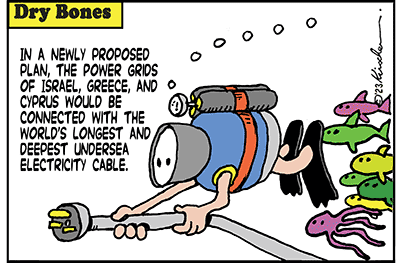 Dry Bones cartoon,Greece,undersea cable, Cyprus, Israel, electricity, technology, Peace, 